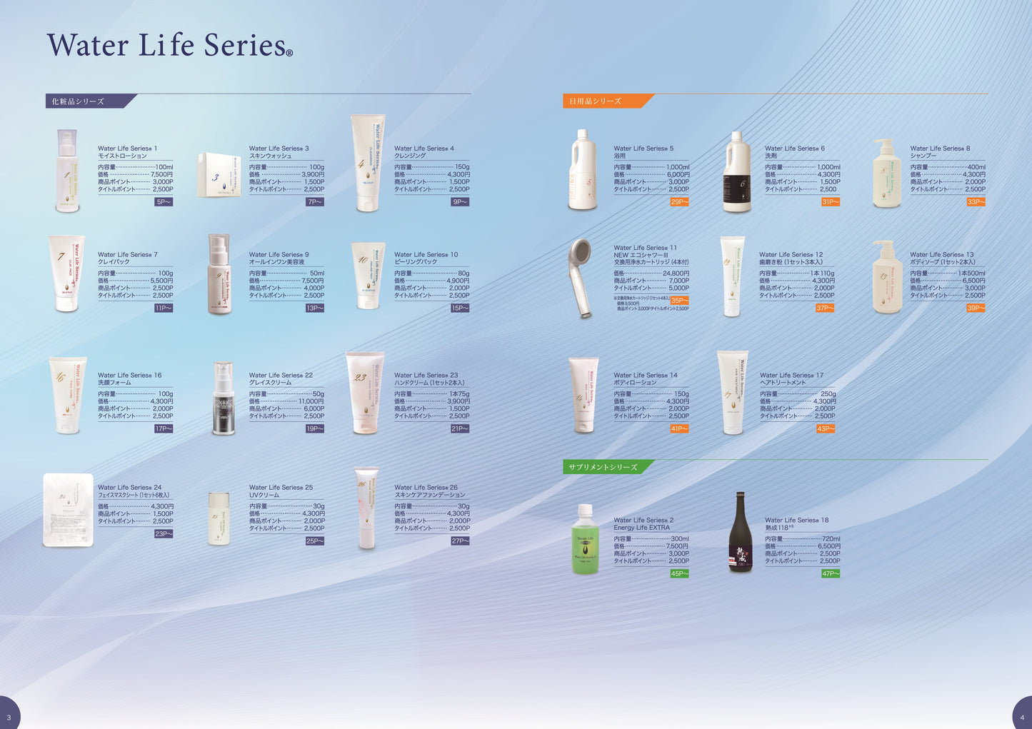 WLS製品資料【’25年11月改定】