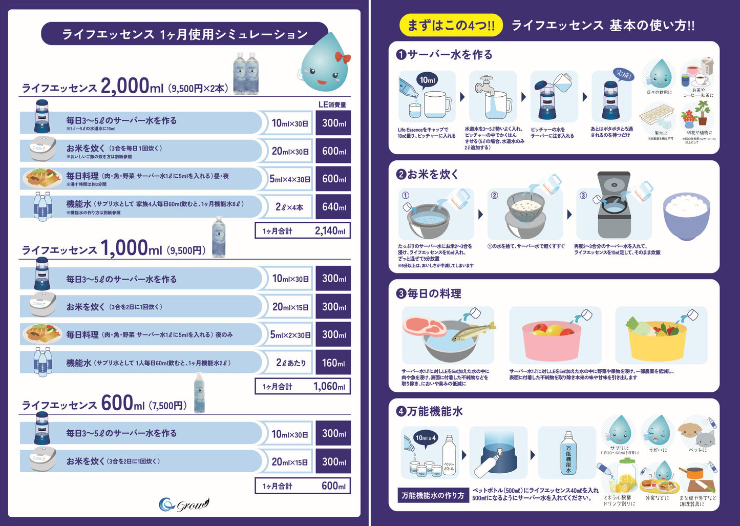 ライフエッセンスの使い方説明パウチ
