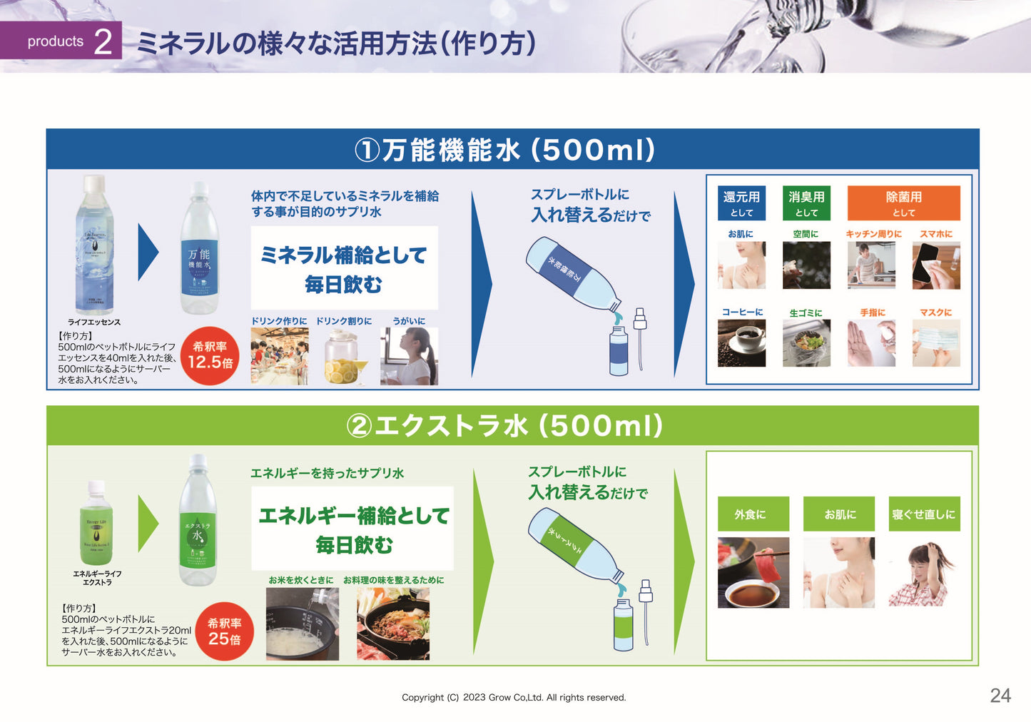 新規説明資料 まとめ買い70冊【’25年7月改定】