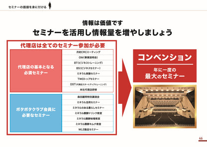 DST資料【'25年12月改定版】