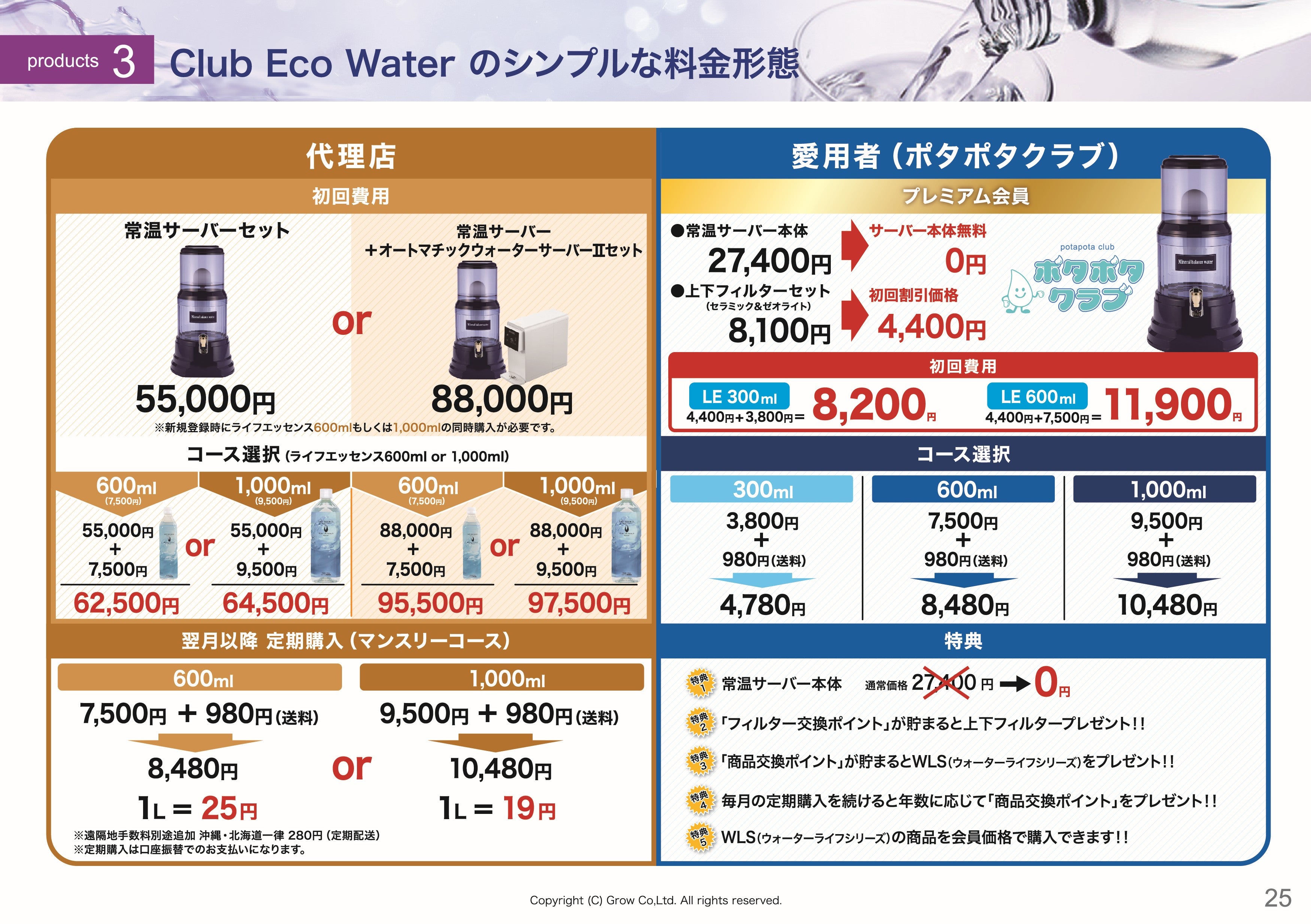 新規説明資料【'26年4月改定】 – Growショッピングページ