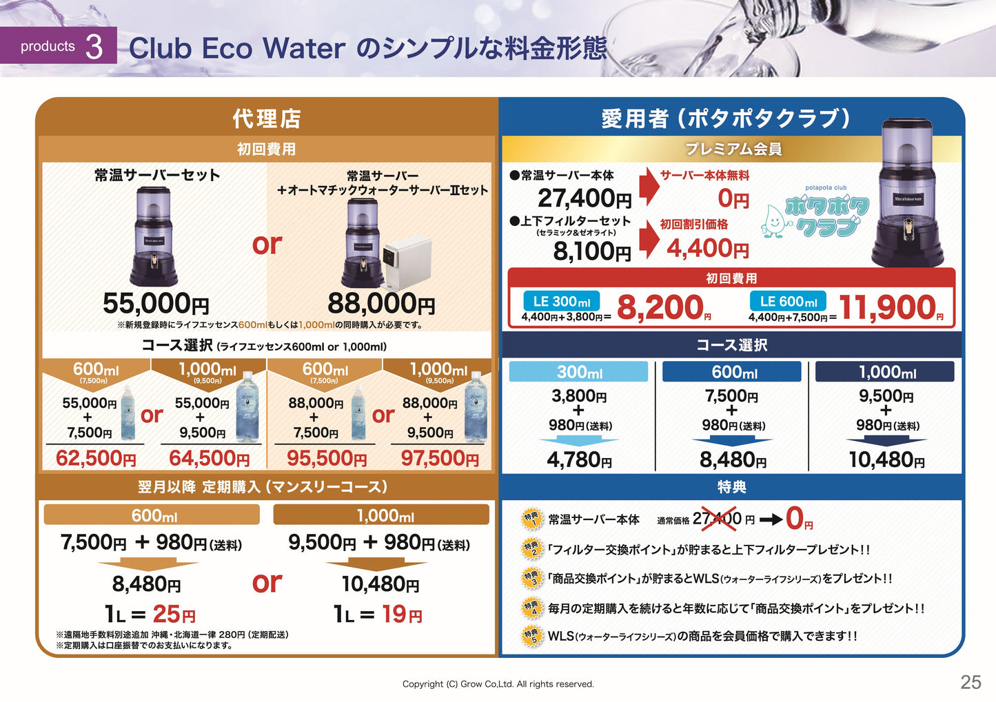 新規説明資料【’26年4月改定】