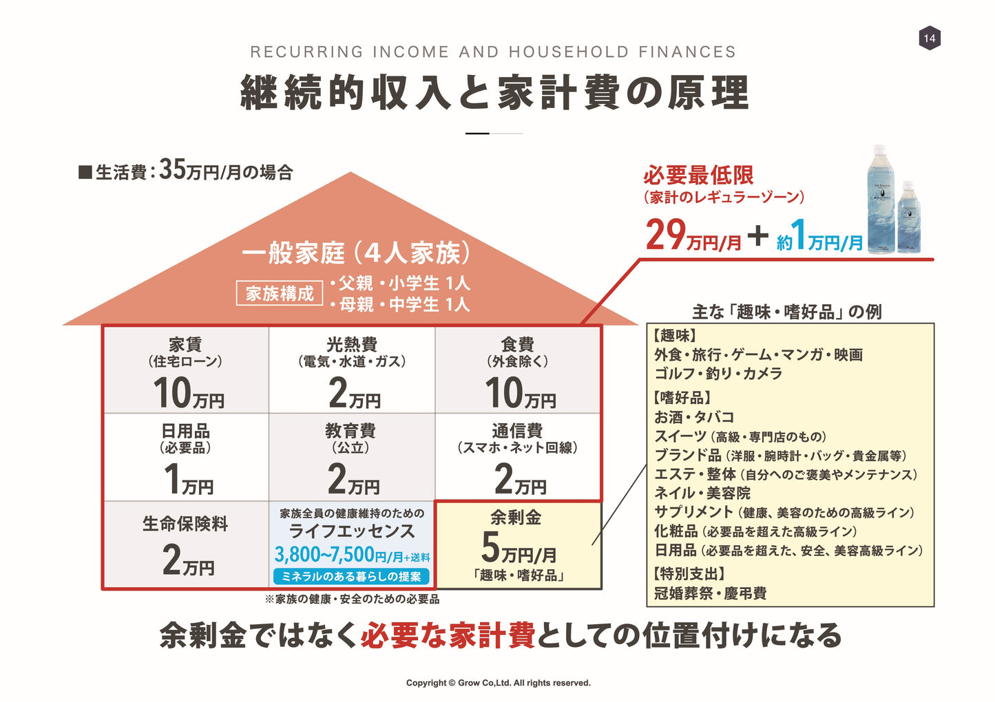 ビジネスマーケティングシート まとめ買い20冊【'26年8月改定】