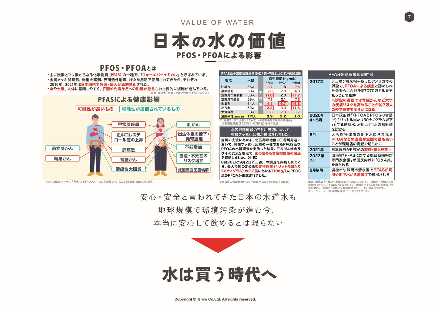 ビジネスマーケティングシート まとめ買い20冊【'26年8月改定】